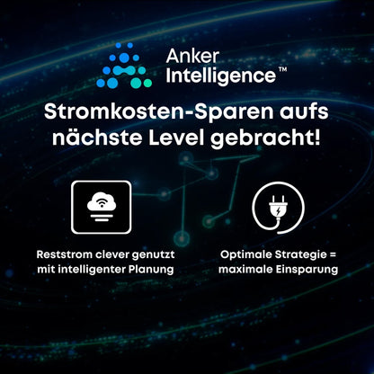 Anker SOLIX Solarbank 3 Pro E2700 – Balkonkraftwerk-Speicher, 2,688 kWh, 4 MPPT, PV 3600W, IP65